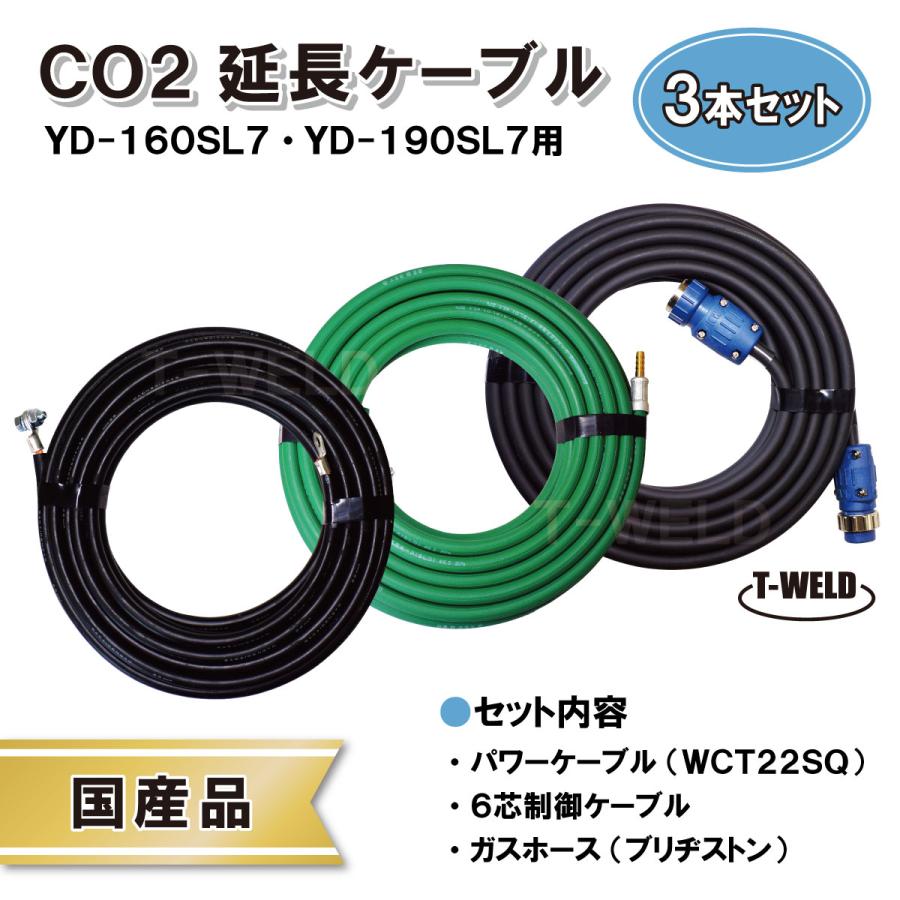 TOAN（東安） 国産品 パナソニック YM-160SL7 YM-190SL7 用 6芯 延長