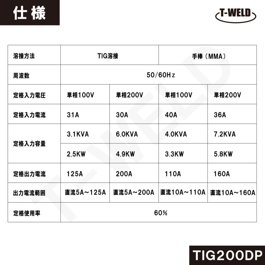 TIG 200A 直流 インバーター溶接機 TW-TIG200DP 100V 200V 軽量 TIG 200A 直流 インバーター溶接機 TW-TIG200DP 100V 200V 軽量