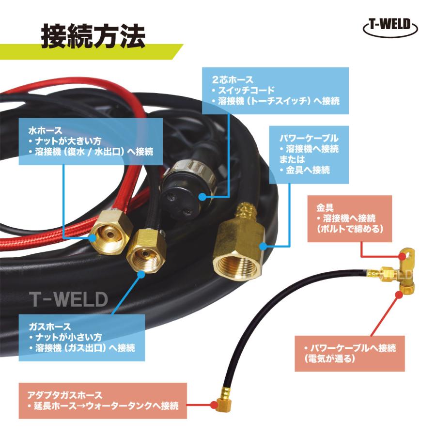 TIG 溶接 トーチ 300A 水冷 WP-18 長さ 8m メッキあり アダプタ TIG 溶接 トーチ 300A 水冷 WP-18 長さ 8m メッキあり アダプタ