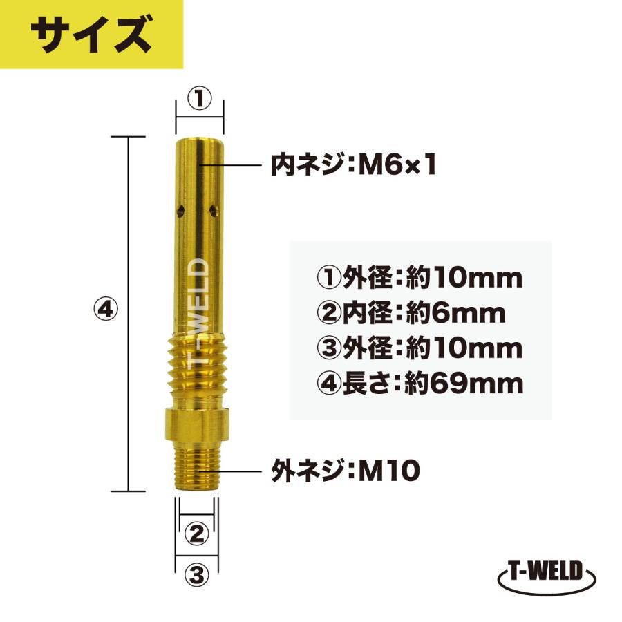 CO2 半自動 溶接 CSチップボディA 350A用 トーキン 036001適合 2 CO2 半自動 溶接 CSチップボディA 350A用 トーキン 036001適合 2