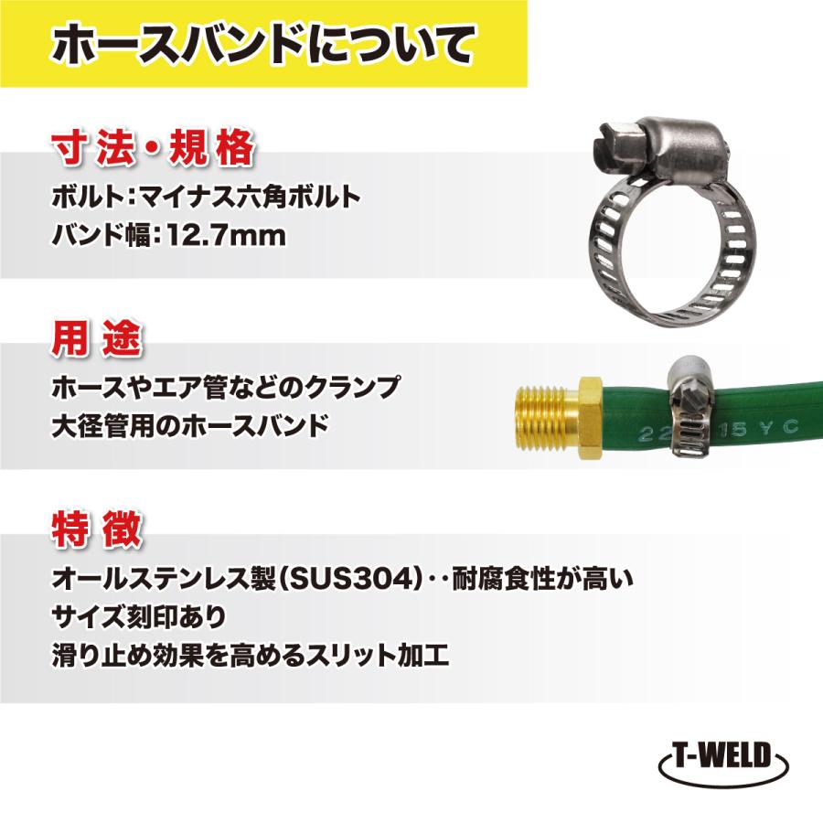 TOAN（東安） オールステンレス ホースバンド ホースクランプ 幅12.7mm