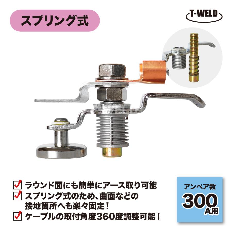 TOAN（東安） アースクランプ 300A（ スプリング式 ）TW-MEC300 1本 