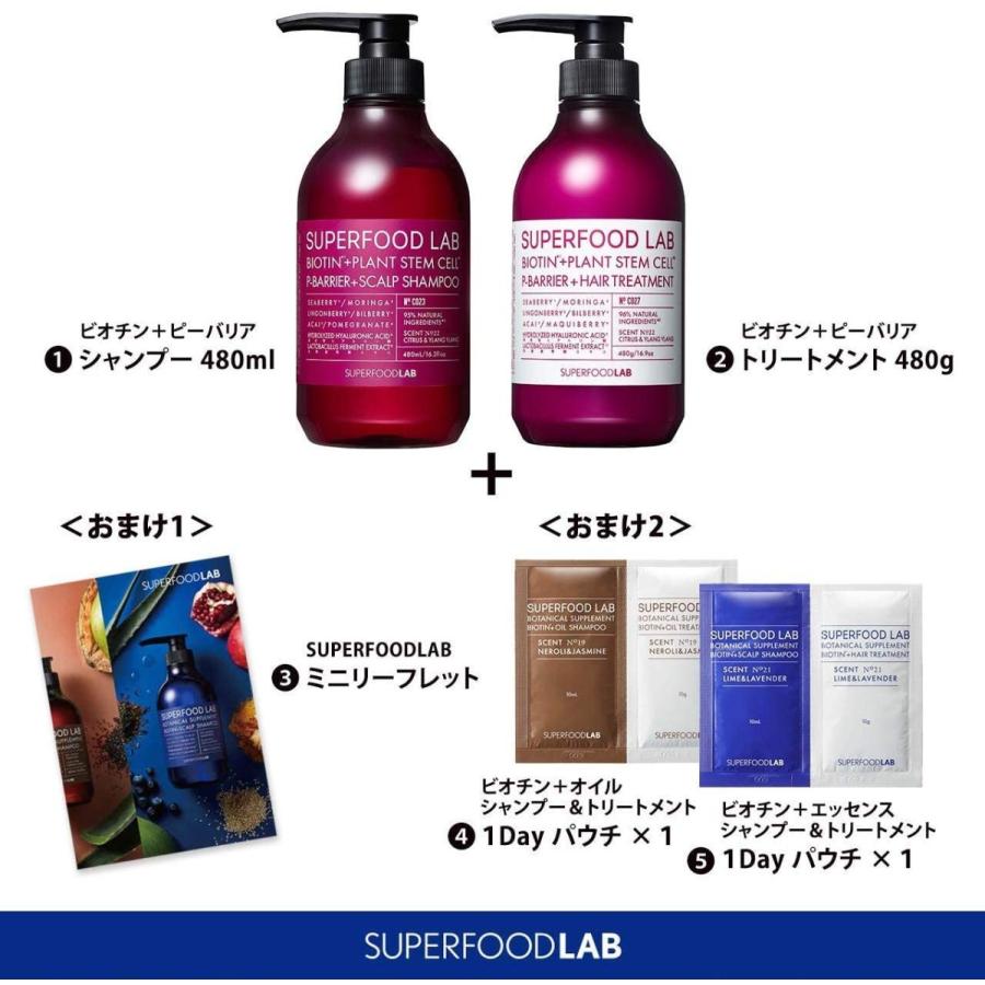 自然由来成分95 スーパーフードラボ スッキリ シャンプー トリートメント おまけ パウチ 2個 リーフレット スカルプ Pバリア Toatoa 通販 Yahoo ショッピング