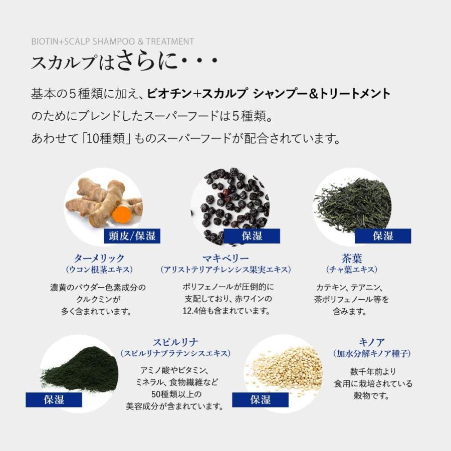 自然由来成分96 スーパーフードラボ さっぱり シャンプー トリートメント おまけ パウチ 2個 リーフレット スカルプ エッセン Toatoa 通販 Yahoo ショッピング