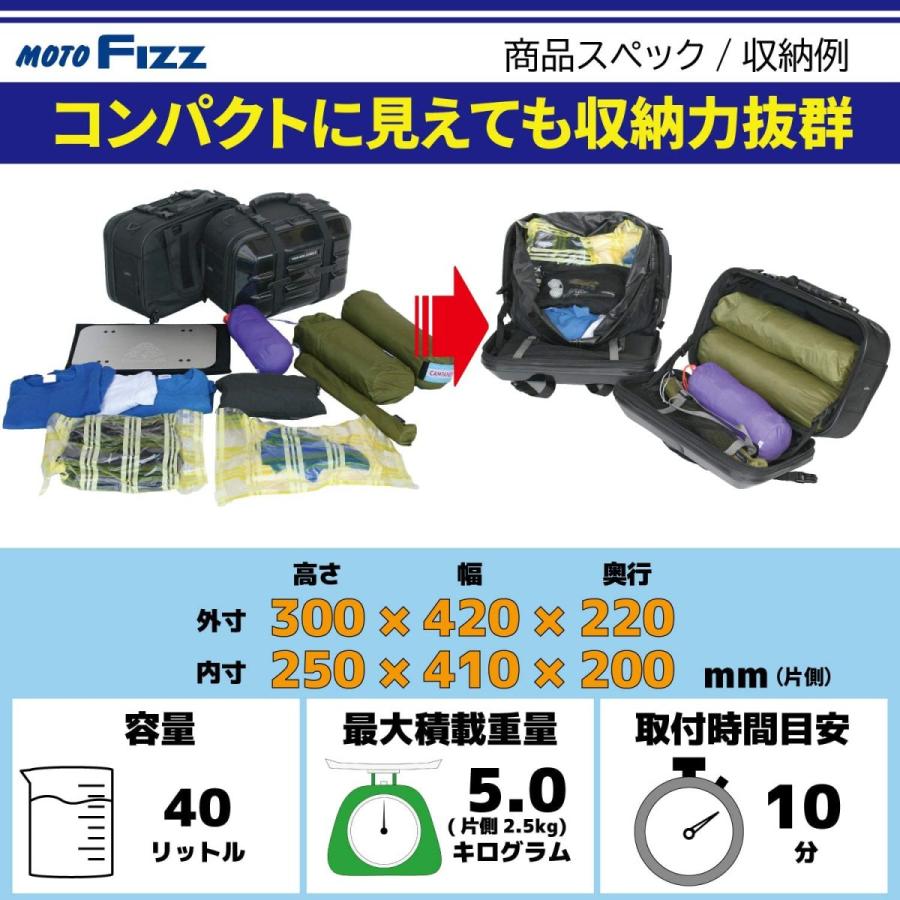 タナックス(TANAX) バイク用サイドバッグ MOTOFIZZ ツアーシェルケース