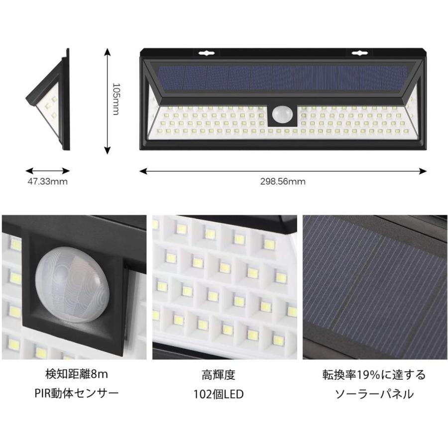 大流行中 Lamake 102led ソーラーライト 人感センサーライト 屋外 ソーラー充電 三つ知能モード コードレス取付簡単 省エネ 防雨防水ip 激安特価 Zoetalentsolutions Com