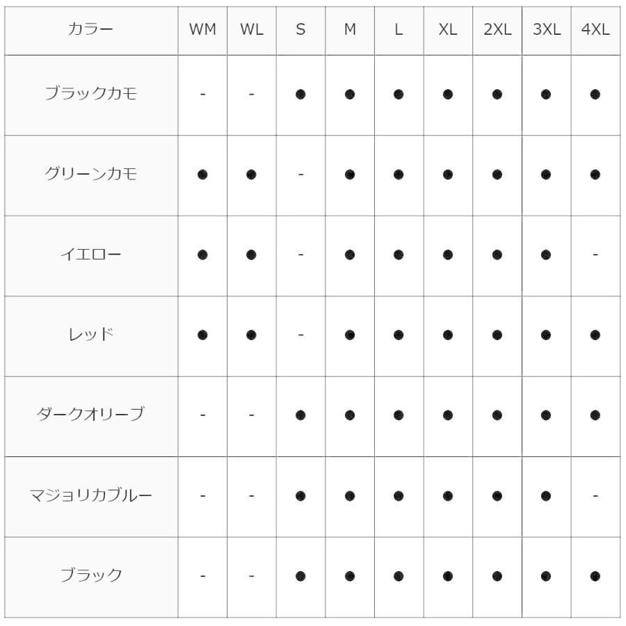 代引き手数料無料 ダイワ Daiwa レインウェア ゴアテックス インフィニアム プロダクト レインスーツ ダークオリーブ 2xl Dr 190 高知インター店 City Com Fr