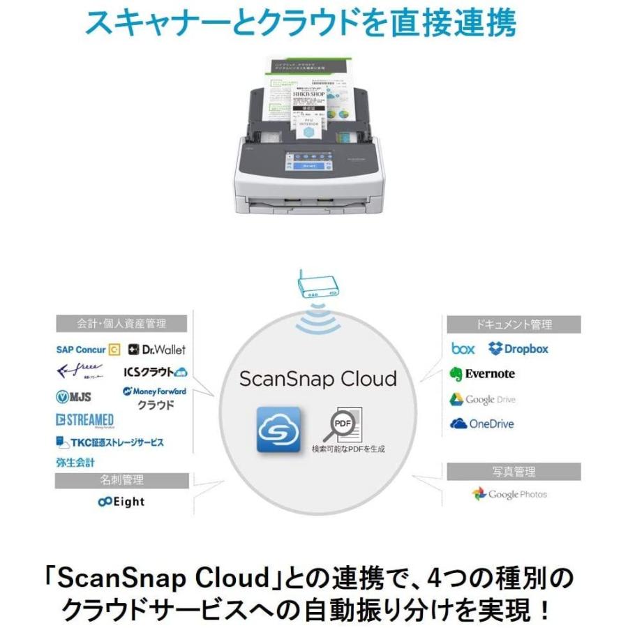 富士通 PFU ドキュメントスキャナー ScanSnap iX1600 (ホワイト 富士通 PFU ドキュメントスキャナー ScanSnap iX1600 (ホワイト