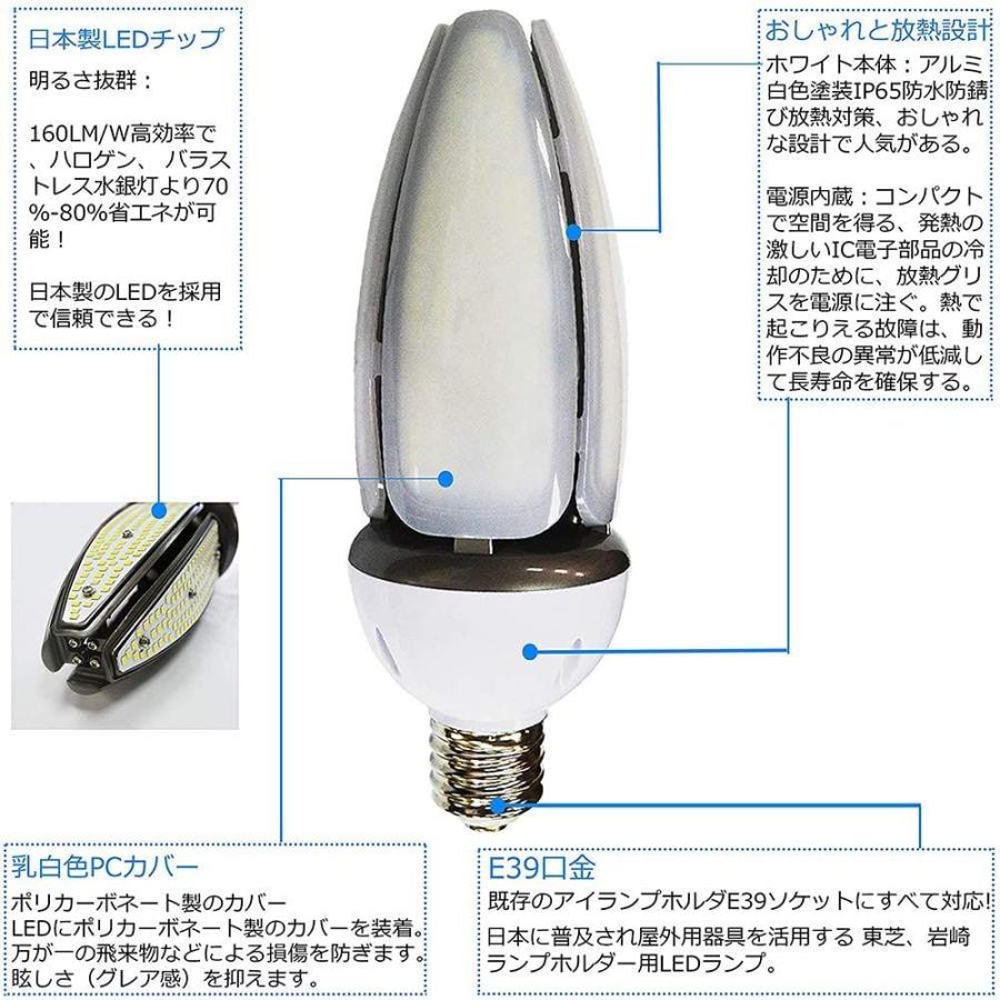 人気no 1 本体 Ledコーン型 電球 9 水銀灯 700w 800w形相当 水銀灯交換など 100lm Ip65 防水防塵 水銀灯代替 Ac100v Toatoa 通販 Yahoo ショッピング 新発売の Sepolwan Lemdiklat Polri Go Id