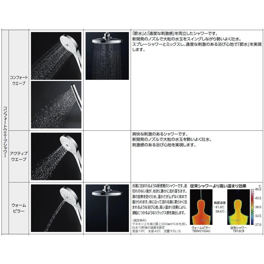 TOTO シャワーセット (コンフォートウェーブ3モードシャワー・角度調節式シャワーハンガーx2個・メタル調樹脂ホース1800mm) TBW シャワーセット コンフォートウェーブ3モードシャワー 角度調節式シャワーハンガーx2個 メタル調樹脂ホース1800mm TBW