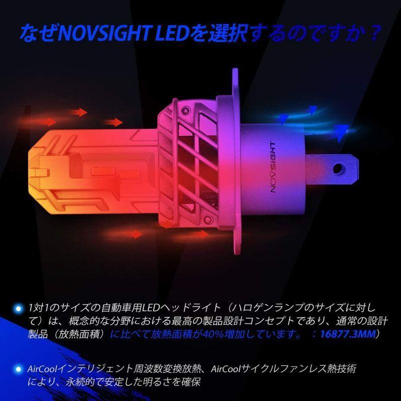 66 以上節約 Novsight H4 Ledヘッドライトhi Lo 車用ledバルブ 車検対応 lm 6500k 12v専用 驚異の純正 ハロゲン Recomenda Co