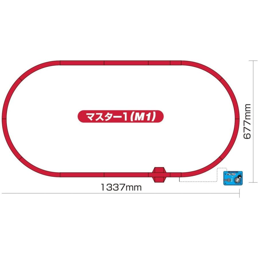中古品 KATO Nゲージ スターターセット E235系 山手線 10-030 鉄道模型 入門セット 【1823733478】(11360円)