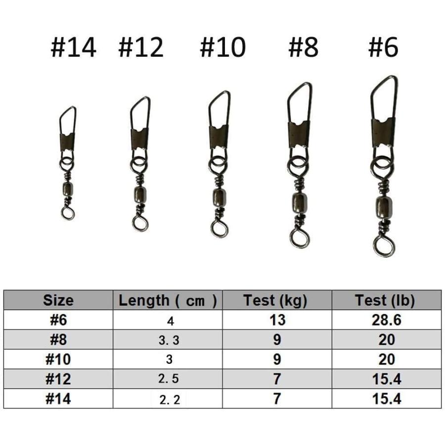 最大68 Offクーポン 釣りスイベル ルアースナップ スナップ付タル型サルカン インタースナップ付スイベル ヨリ戻し 50本セット Materialworldblog Com
