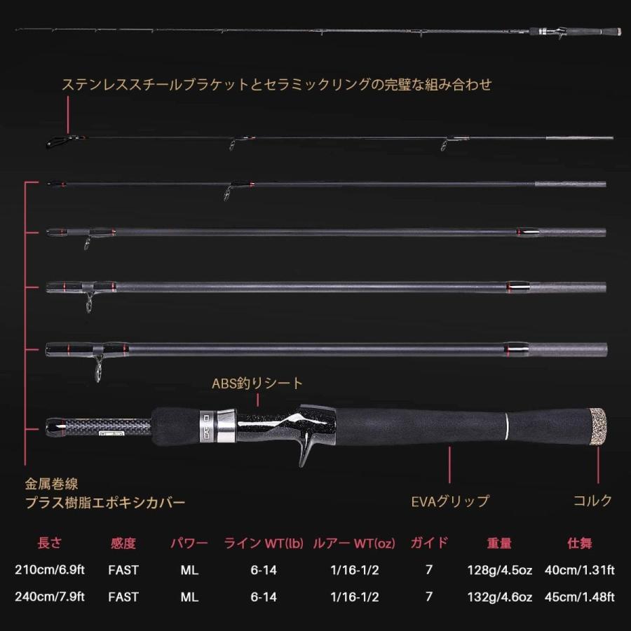 代引き手数料無料 釣り竿 リール ロッドセット 海釣セット キャスティングロッド スピニングロッド カーポン製 軽量 投げ釣り 携帯型 コンパクトロッド バス Materialworldblog Com