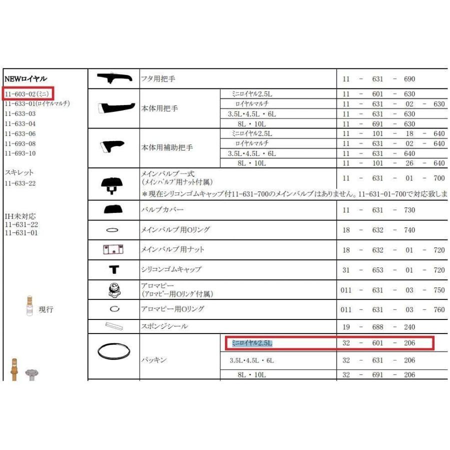 フィスラー (Fissler) 圧力鍋 パーツ 部品 ゴムパッキン 18cm ミニロイヤル2.5L・ミニブルーポイント2.5L用 32-60 調理器具 フィスラー (Fissler) 圧力鍋 パーツ 部品 ゴムパッキン 18cm ミニロイヤル2.5L・ミニブルーポイント2.5L用 【日本正規販売