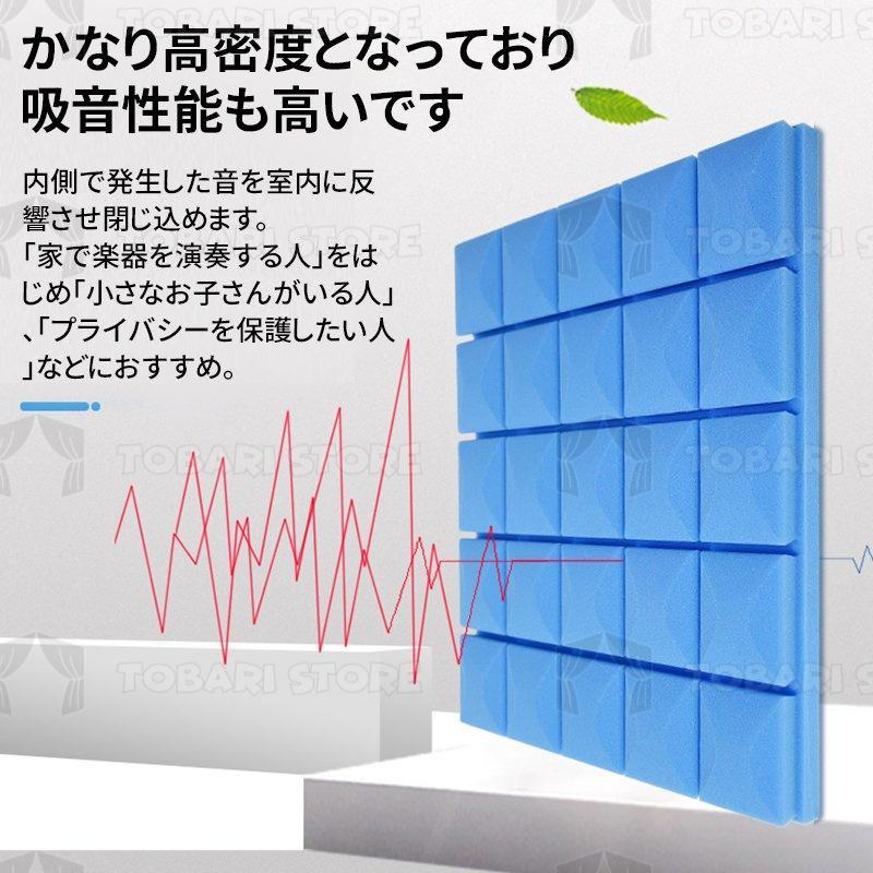 防音シート 壁 床 吸音材 遮音シート 吸音ボード 吸音パネル 防音シート 壁 床 吸音材 遮音シート 吸音ボード 吸音パネル