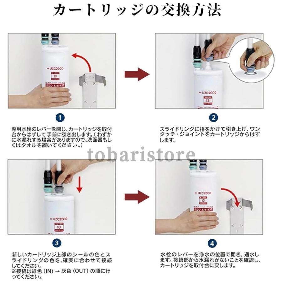 浄水器カートリッジ UAC0827-GN【非純正】17+3物質除去タイプ 浄水器カートリッジ UAC0827-GN【非純正】17+3物質除去タイプ
