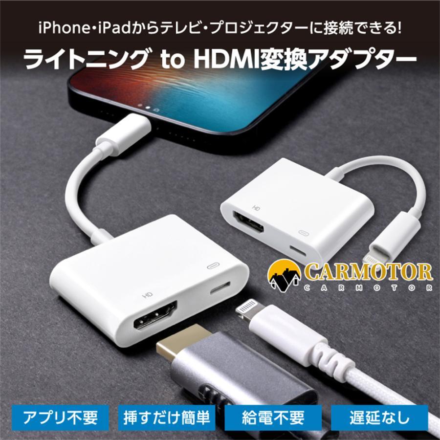 iPhone HDMI 変換アダプタ 給電不要 アイフォン テレビ usb 接続 iPhone HDMI 変換アダプタ 給電不要 アイフォン テレビ usb 接続