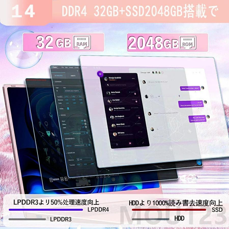 三年保証☆】ノートパソコン 新品 windows11 office搭載 第13世代 14