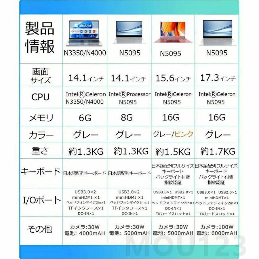 三年保証☆】ノートパソコン 新品 windows11 office搭載 第13