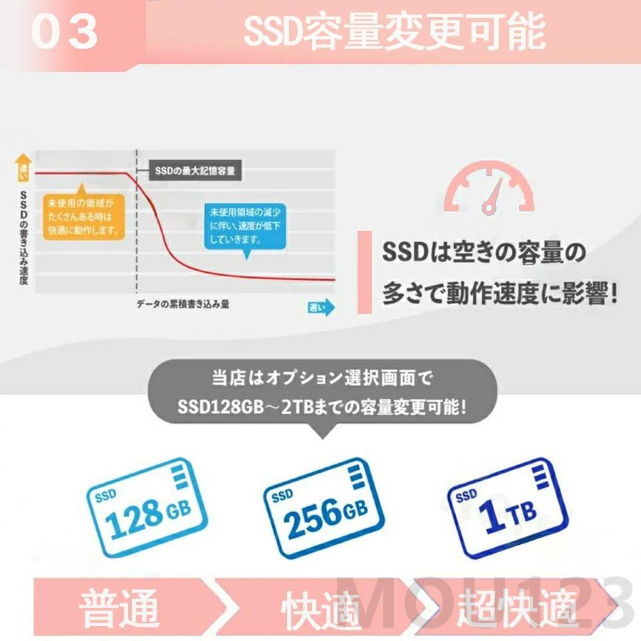 三年保証☆】ノートパソコン 新品 windows11 office搭載 第13世代 14