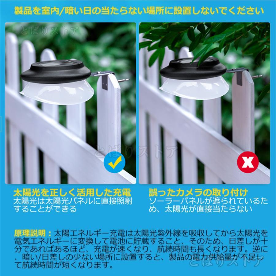 ソーラーライト LEDガーデンライト スポットライト 屋外 庭 投光器