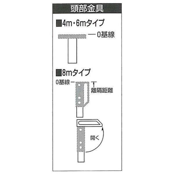 SK伸縮式メジャーポール 202-8 （8m8段継） 重さ1.95kg 収納サイズ 