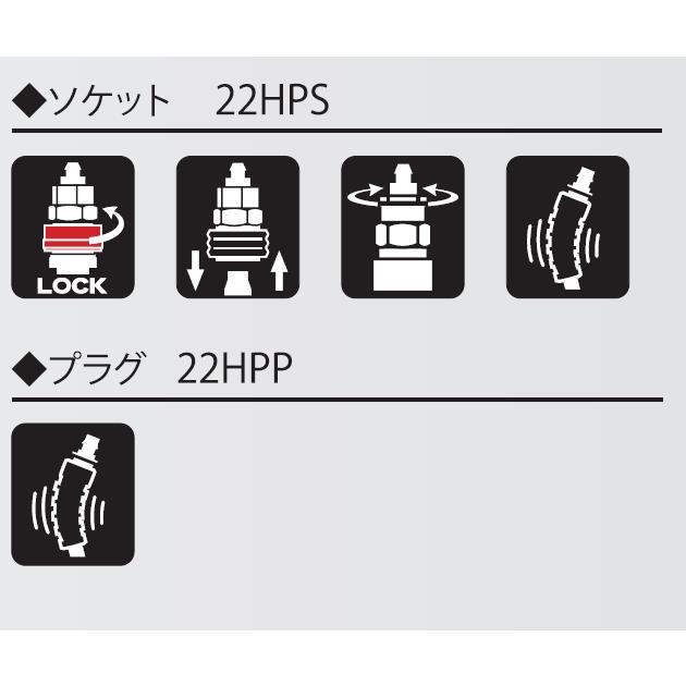 フジマック HPSP-620 マッハ高圧ホース 内径6mmx20m ロック一発カプラ付　エアホース｜tobeyaki｜04