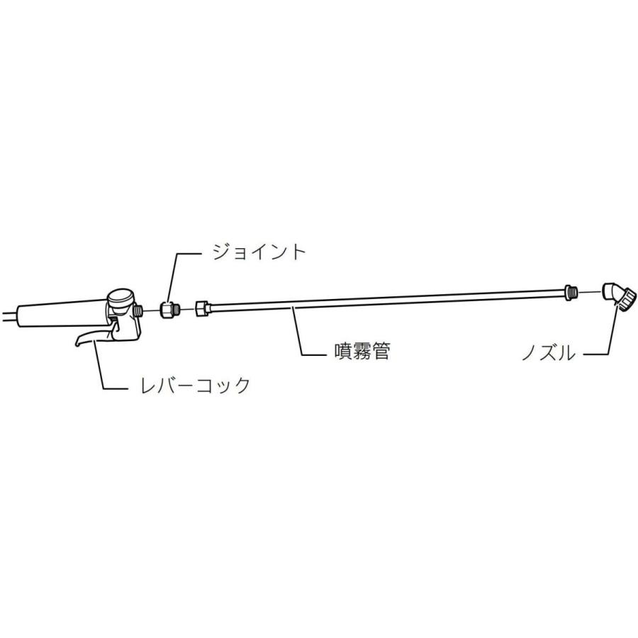 驚きの値段 Makita マキタ Mus153dz 充電式噴霧器 14 4v タンク容量15l 背負い式 本体のみ バッテリーと充電器は別売り 魅力的な Atempletonphoto Com