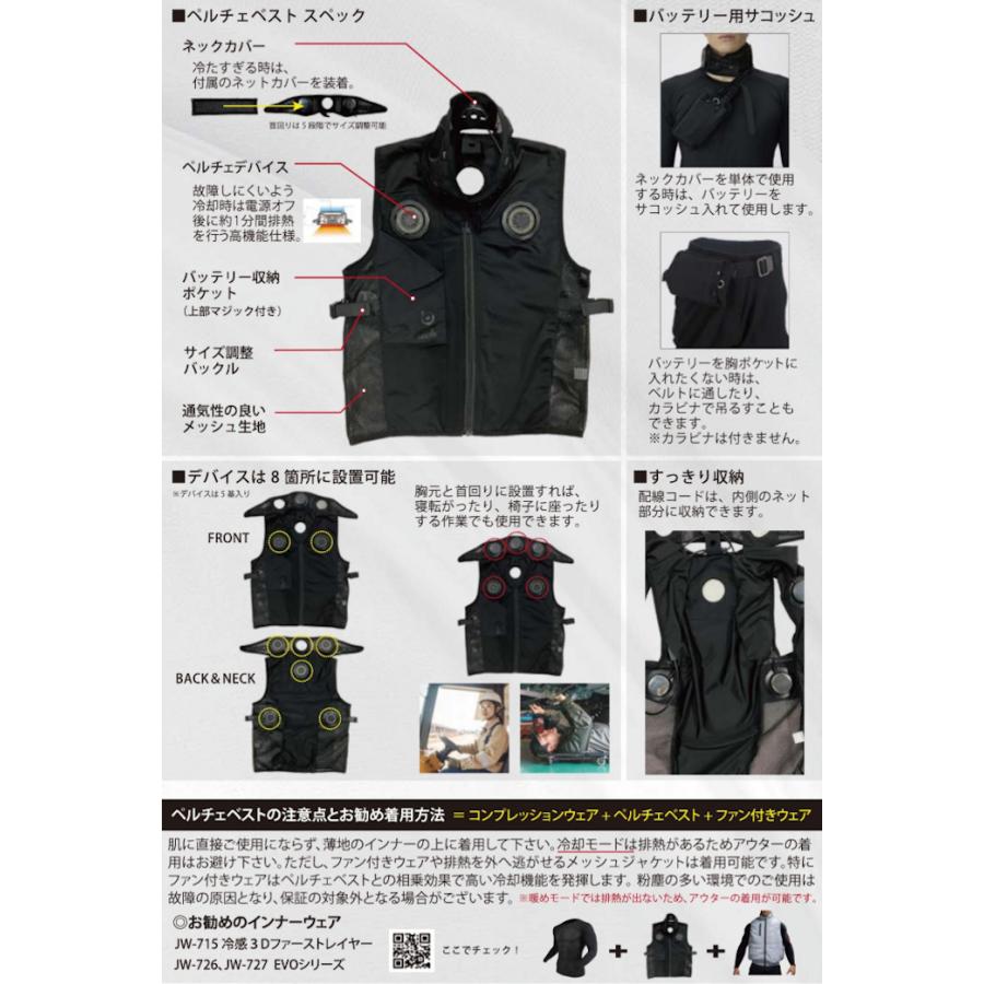 おたふく手袋 マルチペルチェベスト BTアビリティ バッテリーセット 11