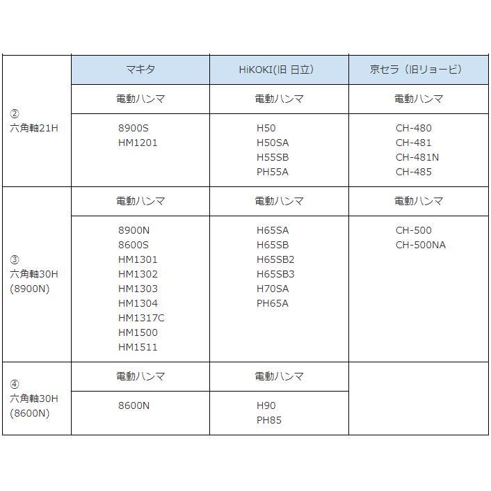 RAKUDA 10115 単管打込アダプターB型 六角軸17H　17Ｈx355mm内径50Φ（孔の深さ80mm） 清水製作所 ラクダ｜tobeyaki｜03