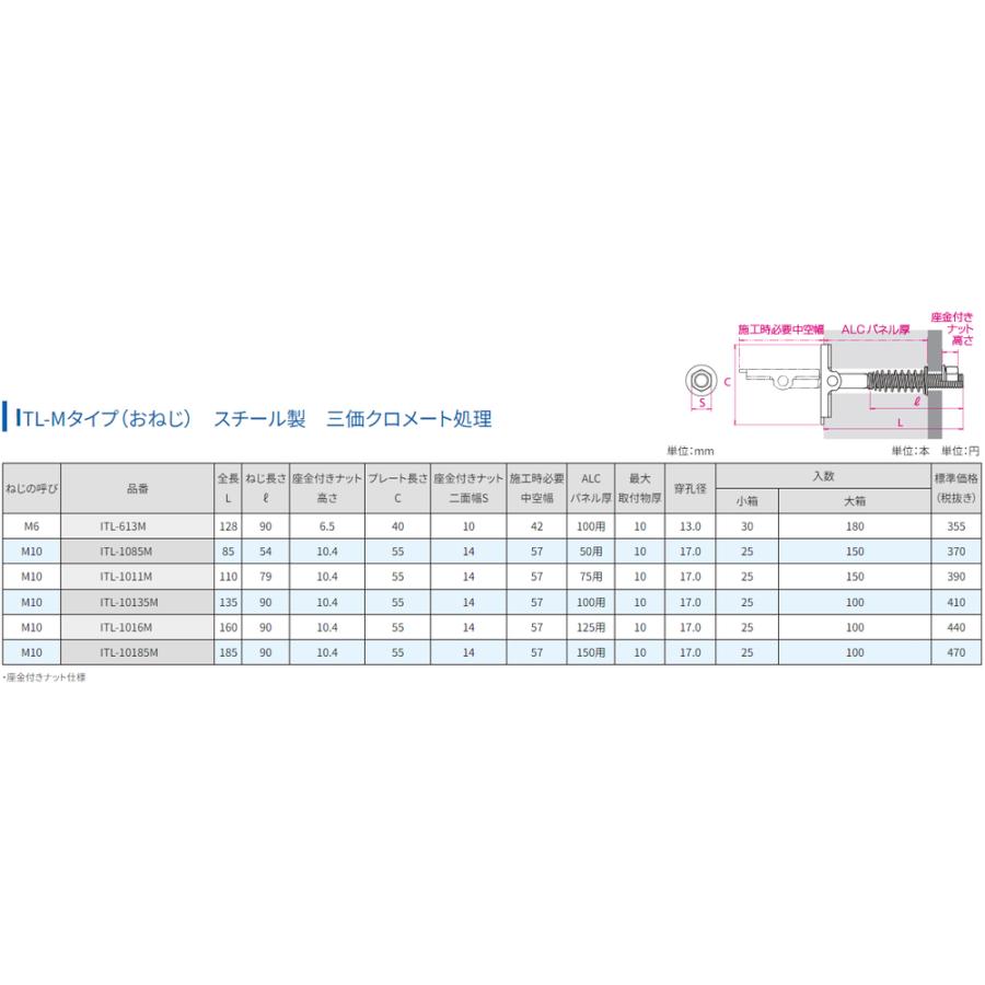 サンコーテク ITL-1016M ねじの呼びM10 全長160mm ITハンガー 25本入