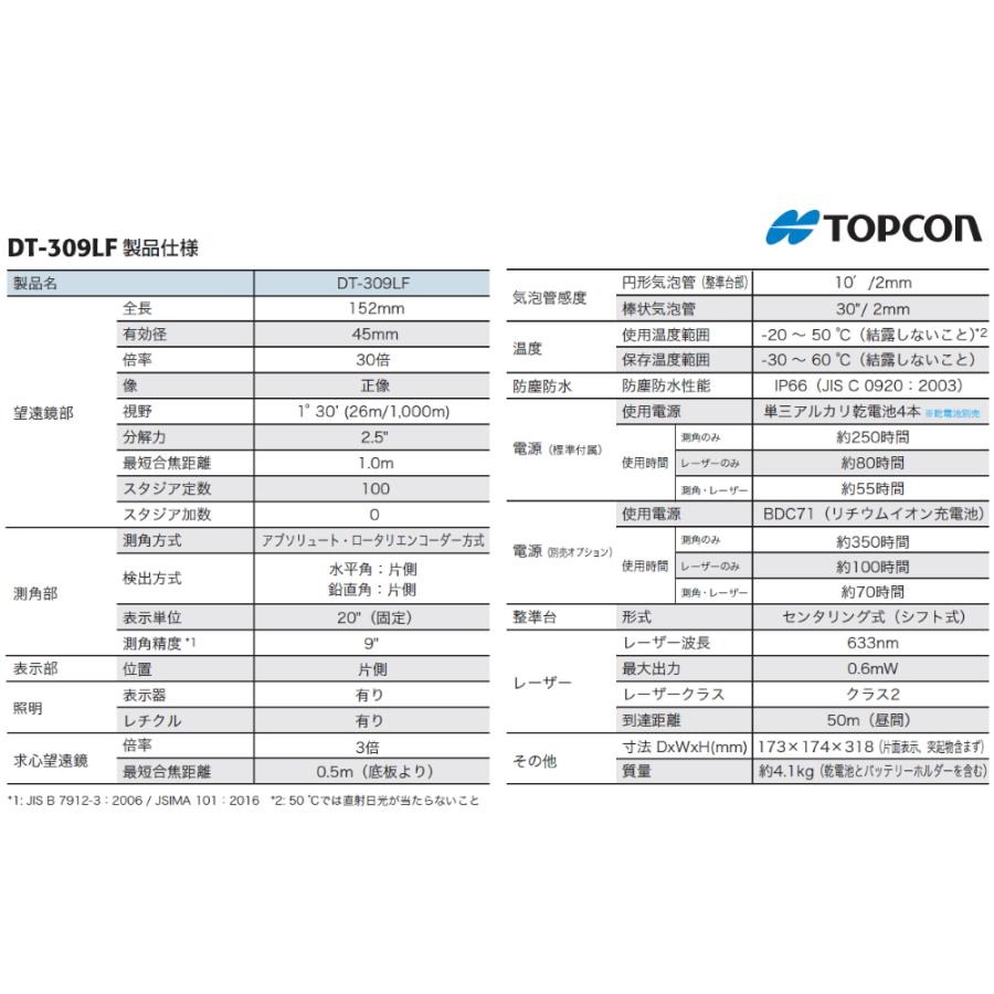 JSIMA認定店（校正証明書付） 新品 TOPCON トプコン DT-309LF デジタルセオドライト 本体のみ レーザーポインター搭載 トランシット  三脚なし｜tobeyaki｜07