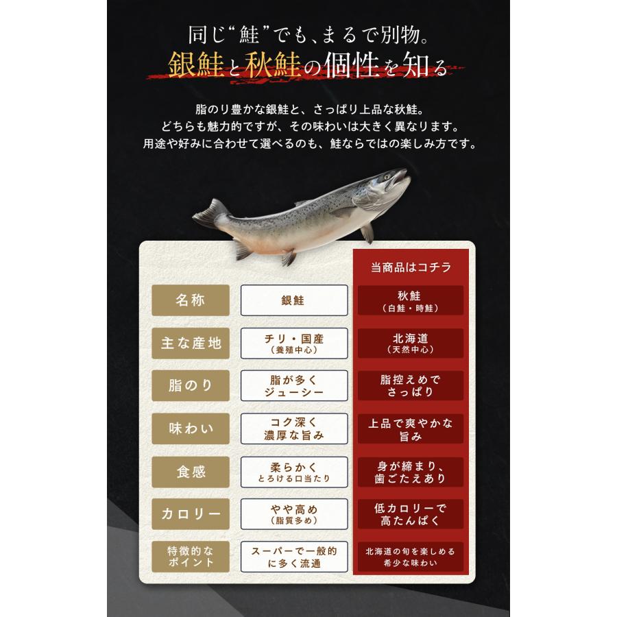 サケ　取置品（2/15まで） 父の日ギフトに【 国内 工場直送 】【選べる2サイズ 600g / 1kg