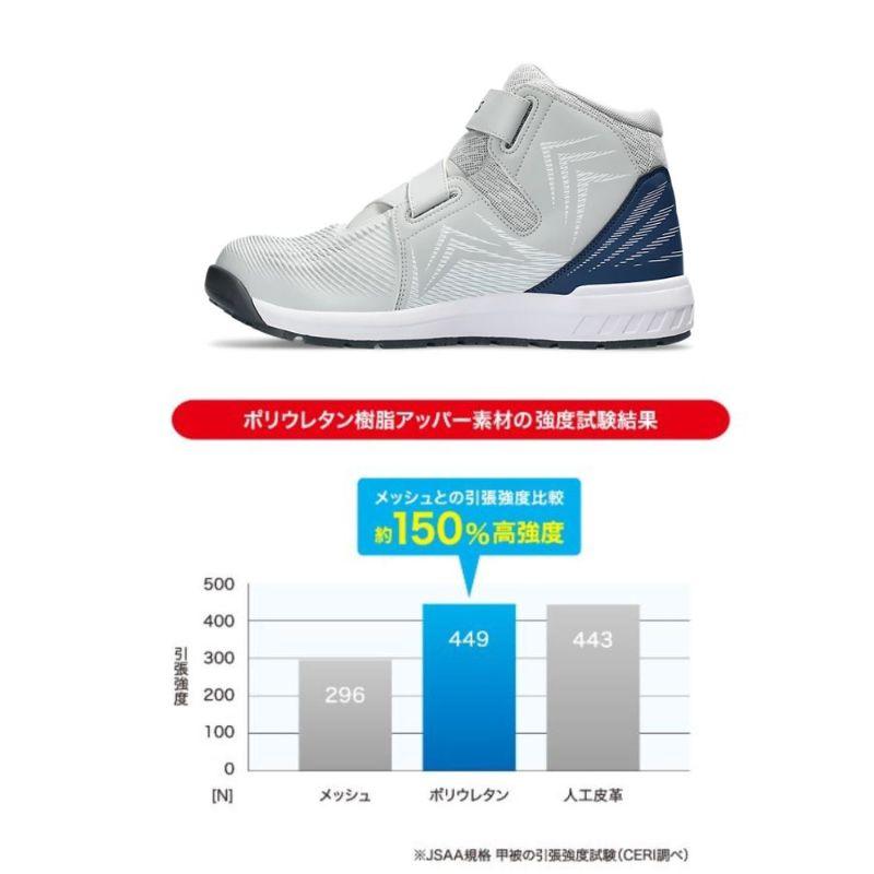 ウィンジョブ asics アシックス 安全靴 グラシアグレー×ホワイト ウィンジョブ asics アシックス 安全靴 グラシアグレー×ホワイト