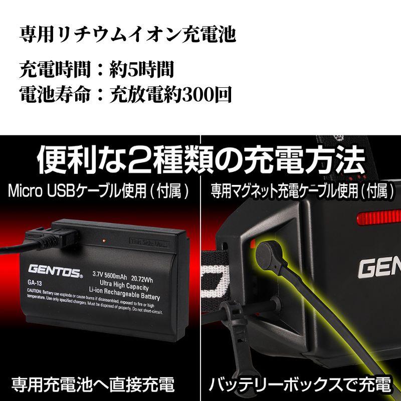 GENTOS GENTOS1ジェントス ヘッドライト Gシリーズ GH-200RG