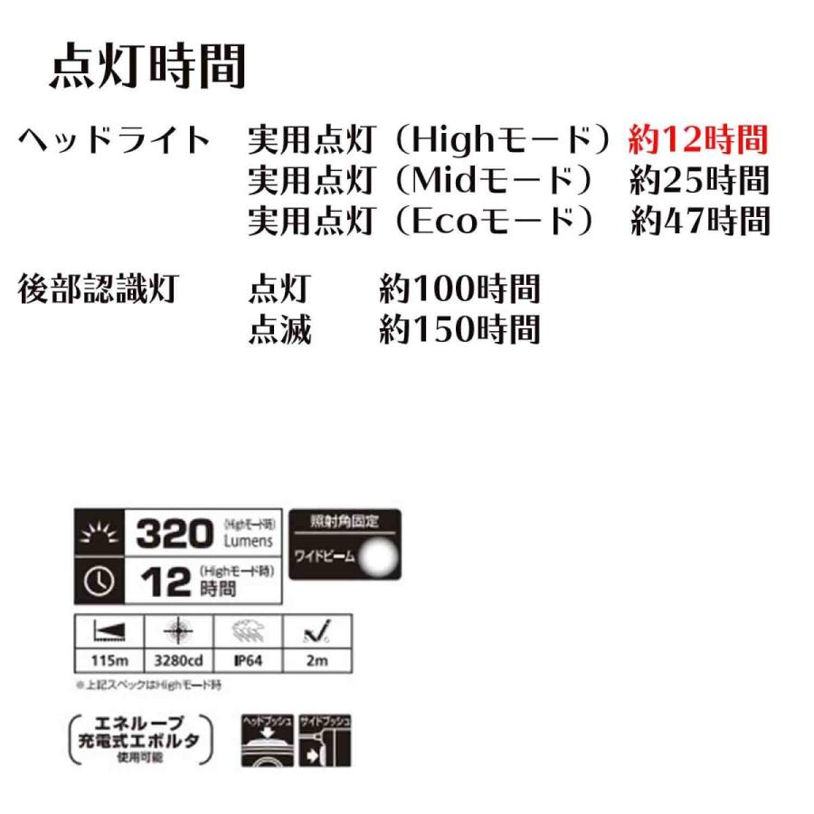 Gentos ジェントス ゲインテック ヘッドライト 3ルーメン Gt 391d Gt391d 創業1968年 鳶蕨上田 公式ショップ 通販 Yahoo ショッピング