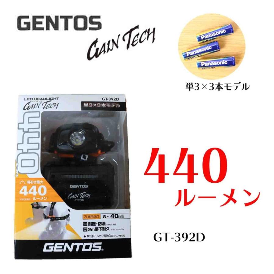 Gentos ジェントス ゲインテック ヘッドライト 440ルーメン Gt 392d Gt392d 創業1968年 鳶蕨上田 公式ショップ 通販 Yahoo ショッピング