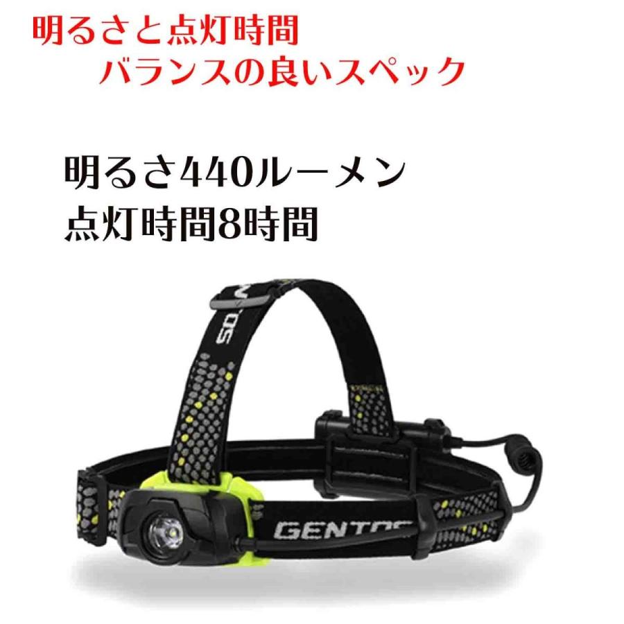 Gentos ジェントス ゲインテック ヘッドライト 440ルーメン Gt 392d Gt392d 創業1968年 鳶蕨上田 公式ショップ 通販 Yahoo ショッピング