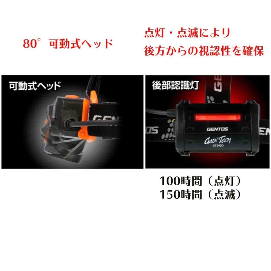 Gentos ジェントス ゲインテック ヘッドライト 440ルーメン Gt 392d Gt392d 創業1968年 鳶蕨上田 公式ショップ 通販 Yahoo ショッピング