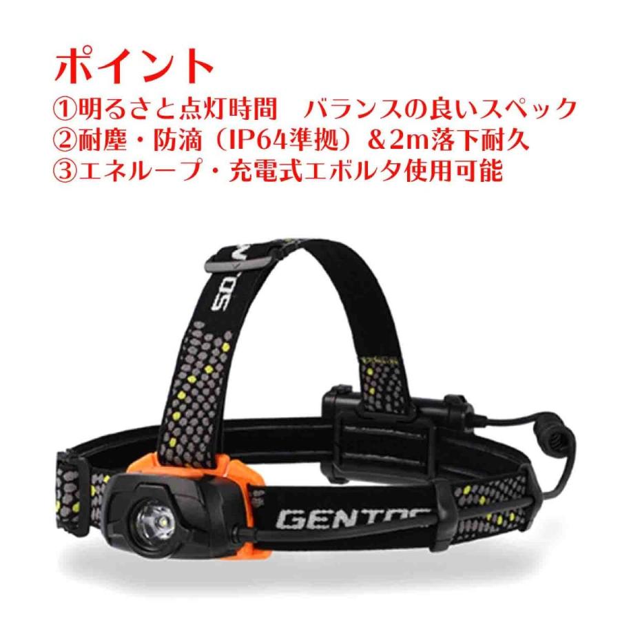 Gentos ジェントス ゲインテック ヘッドライト 440ルーメン Gt 392d Gt392d 創業1968年 鳶蕨上田 公式ショップ 通販 Yahoo ショッピング