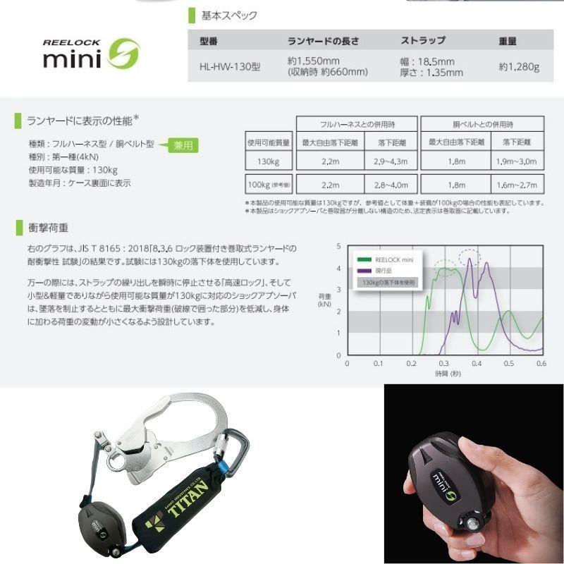 タイタン TITAN パンゲア フルハーネス ランヤード ミニリー タイタン TITAN パンゲア フルハーネス ランヤード ミニリー