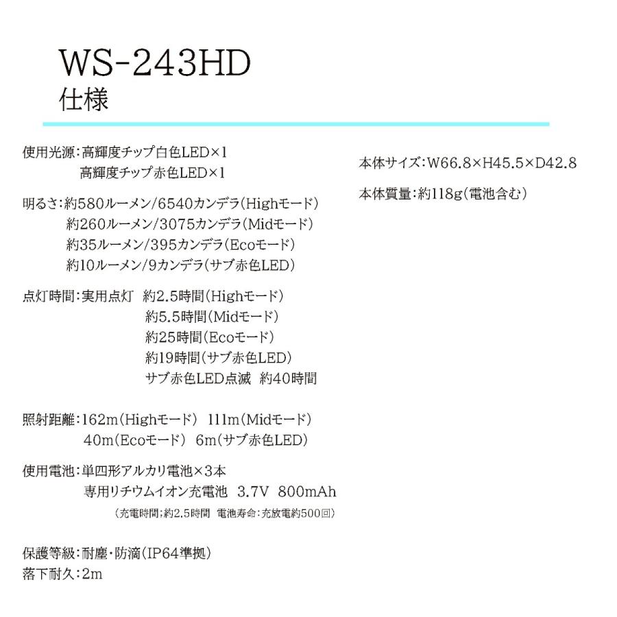 Gentos1ジェントス ヘッドライト 580ルーメン Wスター Ws 243hd Ws243hd 創業1968年 鳶蕨上田 公式ショップ 通販 Yahoo ショッピング