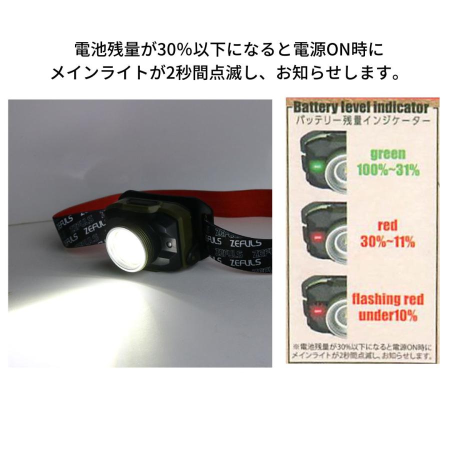 ZEFULS ヘッドライト ブライトマン 充電式ヘッドライト ZA-BM450 ZEFULS ヘッドライト ブライトマン 充電式ヘッドライト ZA-BM450