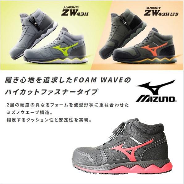 Mizuno ミズノ Almighty Zw43h Form Waveワーキングシューズ 作業靴 安全靴 スニーカー F1ga0305 0309 Zw43h 創業1968年 鳶蕨上田 公式ショップ 通販 Yahoo ショッピング