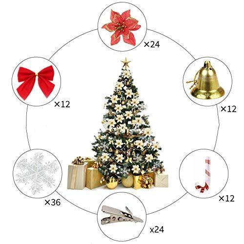 クリスマス オーナメント 飾り 豪華1個セット 無料紙掛け旗付き クリスマスツリー キラキラ 飾り付け 新 Dtv 栃木流通センター 通販 Yahoo ショッピング