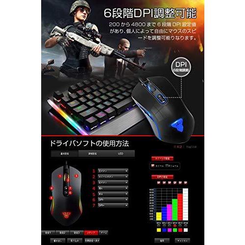 Ginova ゲーミングマウス 光学式 Usb有線 高精度ターゲティング 6段調節dpi 7ボタン Yfm 栃木流通センター 通販 Yahoo ショッピング