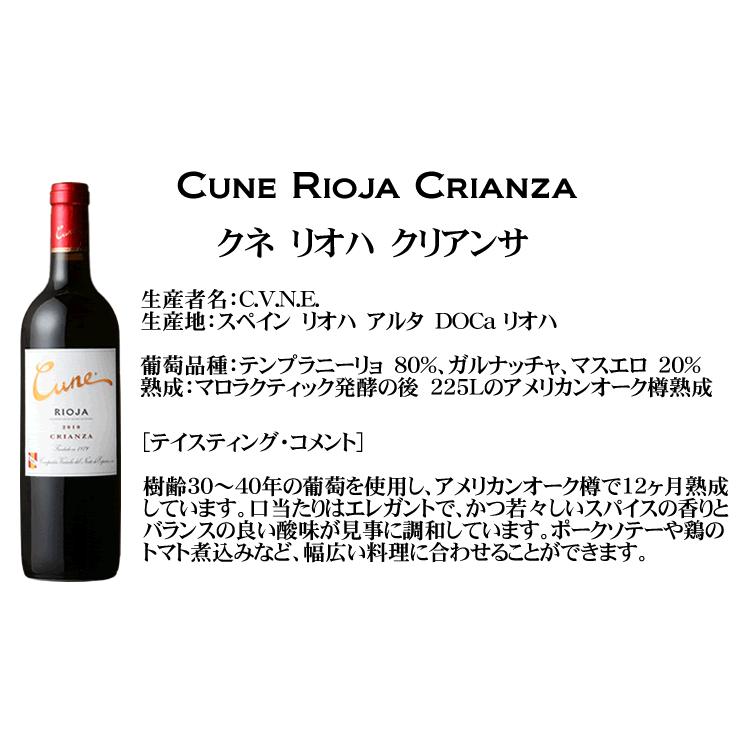 クネ リオハ クリアンサ [2021] 赤ワイン ミディアムディ 750ml