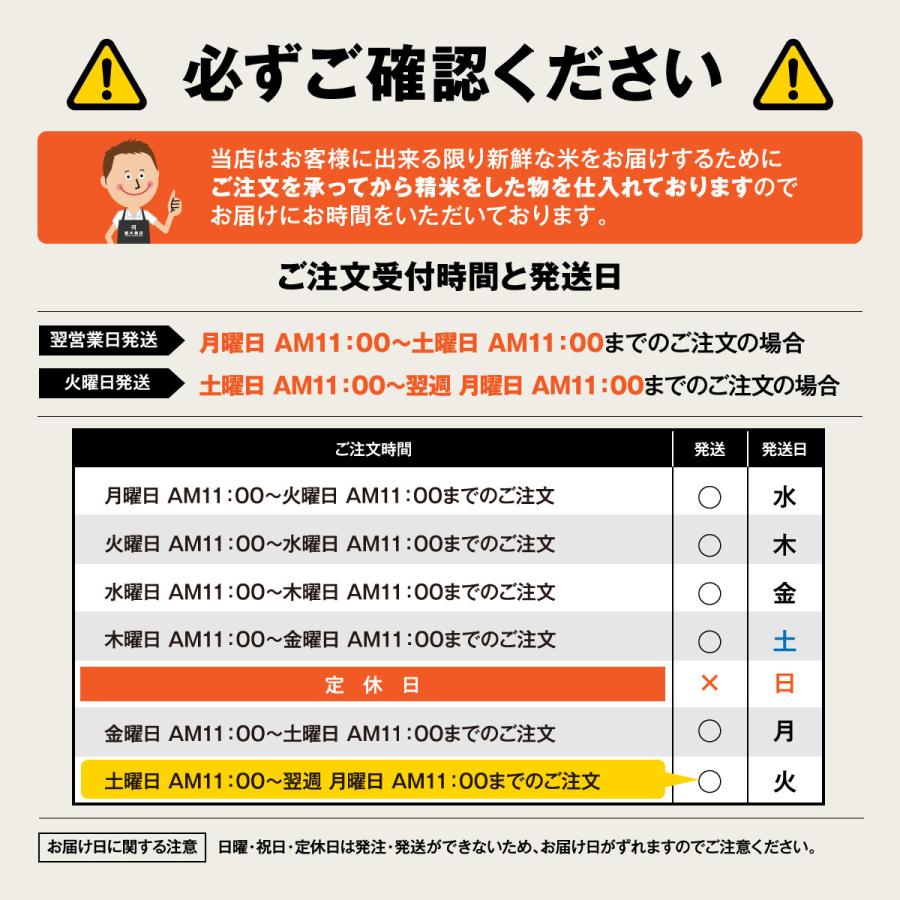 岩手県産米 もち米 令和5年度産 ホクレンパールライス ひめのもち米 1kg×10袋入｜tochishou｜02