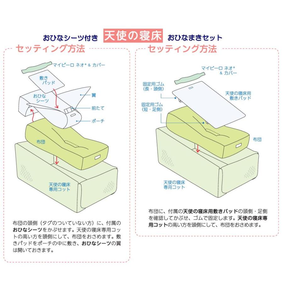 P2倍) 天使の寝床 おひなまきセット 赤ちゃん 背骨 まるまる 脳 P2倍) 天使の寝床 おひなまきセット 赤ちゃん 背骨 まるまる 脳